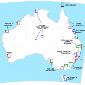 Visual Terminal Charts (VTC)